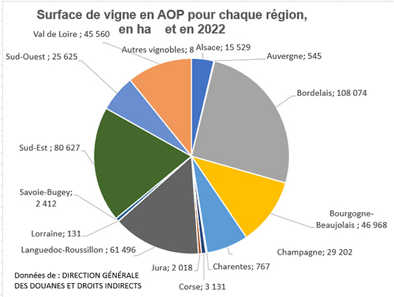 surface AOP par region.jpg